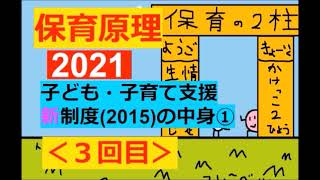 【2021：保育原理】その３(子ども・子育て支援新制度の中身①!!)