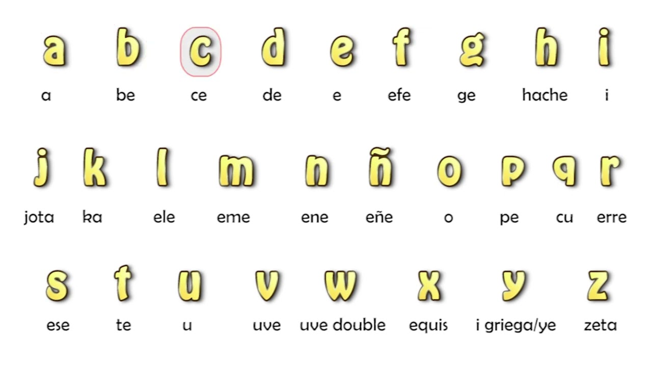 Aprendiendo El Alfabeto/Abecedario Español | Pronunciación | Letras ...