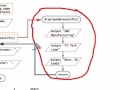 2_4 Modularizing a program