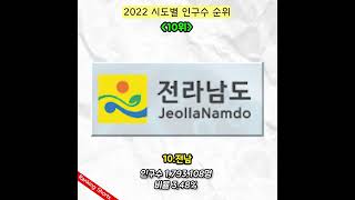 2022 시도별 인구수 순위🔥