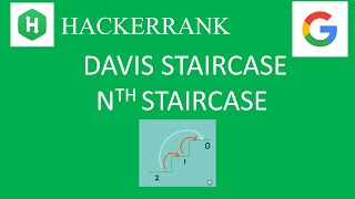 HACKER RANK: Davis Staircase/ Nth Staircase