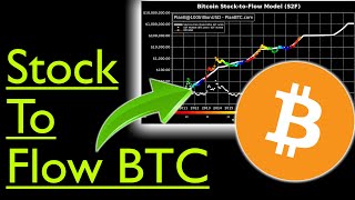 Bitcoin Stock To Flow Model Explained! (BTC S2F)