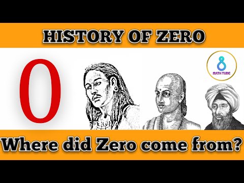 Who invented 0?