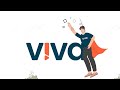 VIVA, Your Superhero of Insurance Processes Outsourcing!