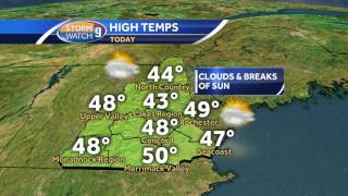 Watch: Partly cloudy, mild temperatures