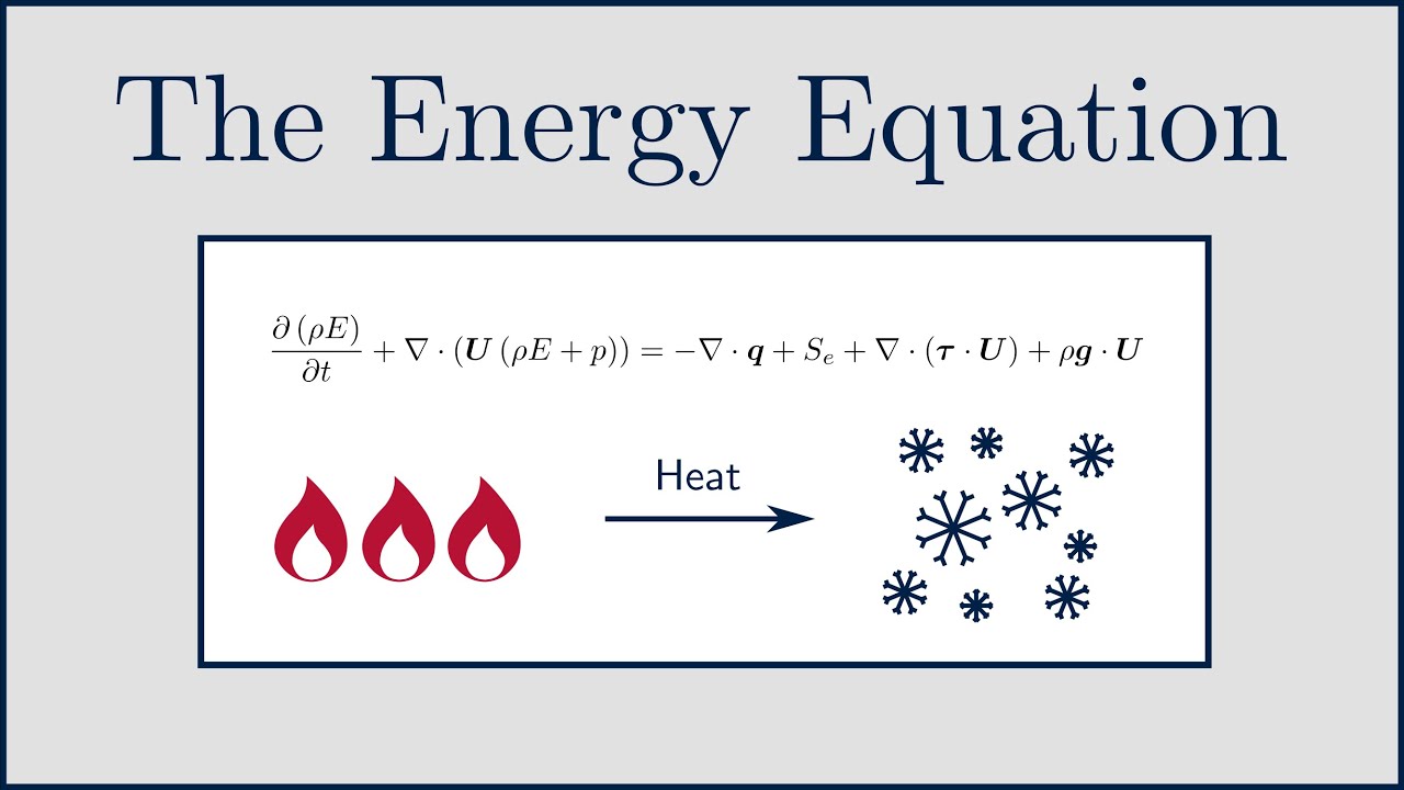 [CFD] The Energy Equation For Solids And Fluids In CFD - YouTube