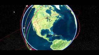 Orbital Predictor demonstration video