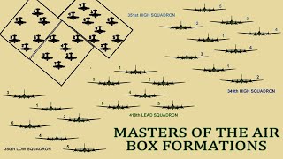 Masters of the Air B -17 Box Formations Explained