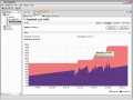 Introduction to Java VisualVM