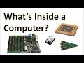 Computer Fundamentals - Inside a Computer - What Hardware Parts are In a Computer & What do they do?