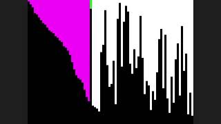 Visualization for Gnome Sort algorithm