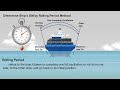 ship rolling period determine the metacentric height gm easily using rolling period