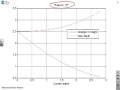 Problem solving 9 - control of a conical tank system