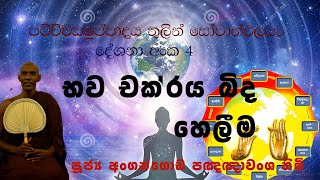 භව චක්‍රය බිදිිම