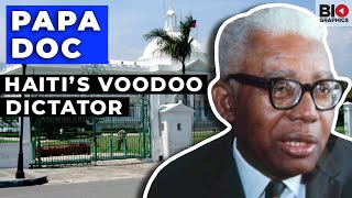 Papa Doc: Haiti’s Voodoo Dictator
