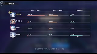 【幻塔】起源の戦域第12シーズン28層　2000％　with ツリネバーズ　氷強攻（1氷）【Tower of Fantasy】