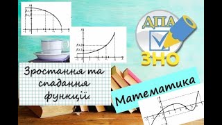 Зростання і спадання функції. Що таке  зростаюча і спадна функція?