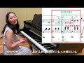 子犬のワルツ／プロの表現・弾き方のコツ・練習法を解説／初心者でもできる！／ピアノ