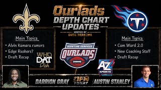 2026 NFL Depth Chart Updates: Saints - Titans
