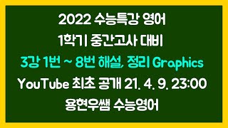 2022 수능특강 영어 3강 전체 (자세한 설명과 요약정리 graphics, 1.2배속 고3 1학기 중간고사) - a full-time walkthrough