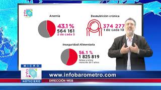 Microprograma del Infobarómetro: Se termina el 2024, seguimos exigiendo y vigilando por la infancia