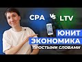 ЮНИТ ЭКОНОМИКА - что это? Как посчитать LTV и CPA? Юнит экономика в продуктовой аналитике