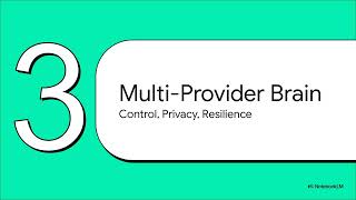 SymbioCoder: AI Symbiote