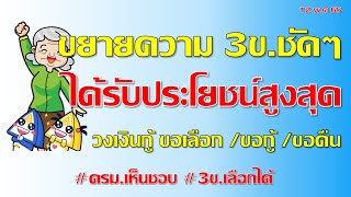 สรุปชัดเจนประกันสังคมปรับสิทธิประโยชน์เงินชราภาพ 3ข.และม.39โดนตัดสิทธิ กลับมาได้ไหมมีข้อมูลครบดังนี้