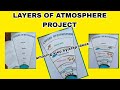 layers of atmosphere project making | layers of atmosphere model for school | Layers of atmosphere