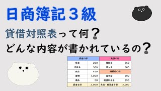 ＜簿記３級（２）＞貸借対照表って何？どんな内容が書かれているの？