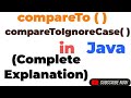compareTo method in Java | Full explanation