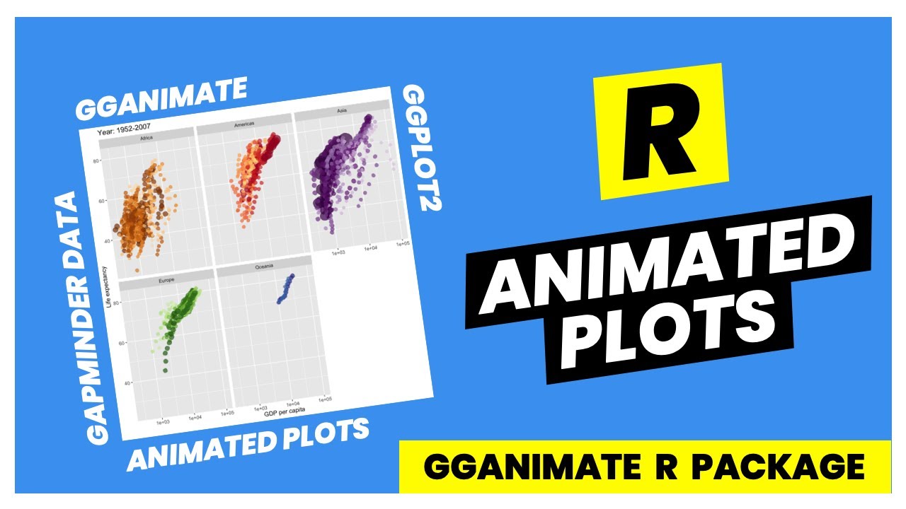 How To Create Animated Plots In R Youtube