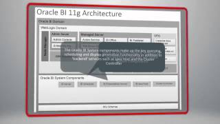 The Oracle BIEE Lifecycle: Oracle BI Architecture