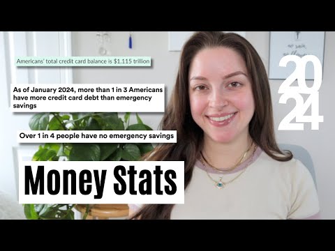 Personal finance statistics, emergency savings, credit card debt, financial literacy