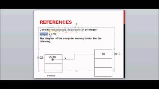 Java References