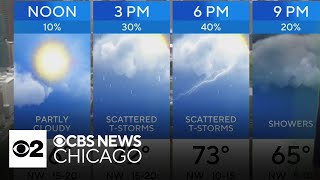 Scattered showers Monday night