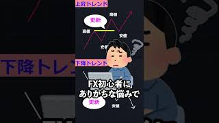 【FX】ダウ理論が実戦で使えるインジ ! 自動描画でエントリーポイントがわかります#shorts