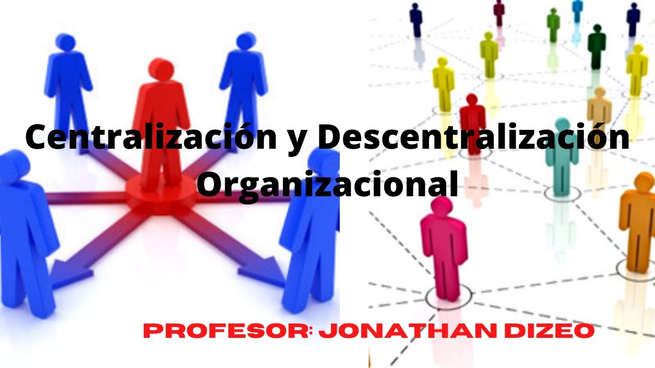 Centralización Y Descentralización Organizacional. - YouTube