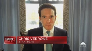 Strategas' Chris Verrone lays out his ultimate inflation play