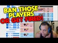 Tyler1 message to Riot Games Behaviour Team