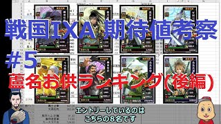 【戦国IXA】期待値考察 #5「蘆名部隊 覇ランキング(後編)」＋弥助・最強部隊検証