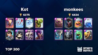 Kot vs monkees [TOP 200]