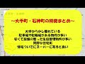 【街紹介】文教キャンパス周辺　大手町・石神町編