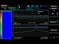 15 rf signal hopping analysis