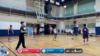 20250118 CBC籃球聯盟 11:00 母鴨幫 VS 恐怖鴿子