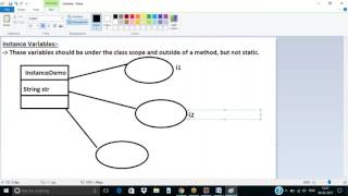 APSSDC Java & Selenium Training : CoreNuts Session 5