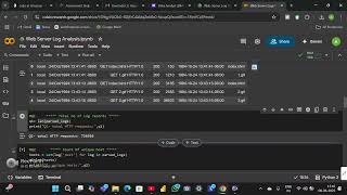 Web Server Log Analysis Python