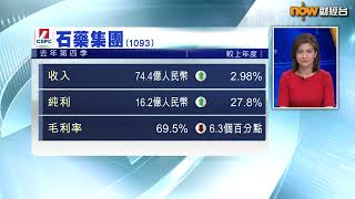 【專家分析】「帶量採購」拖住石藥毛利率後腿？