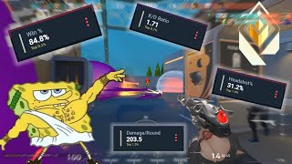 what real impact looks like in radiant lobbies