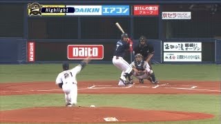 【2012年3月7日 ダイジェスト】オリックスvs横浜DeNA